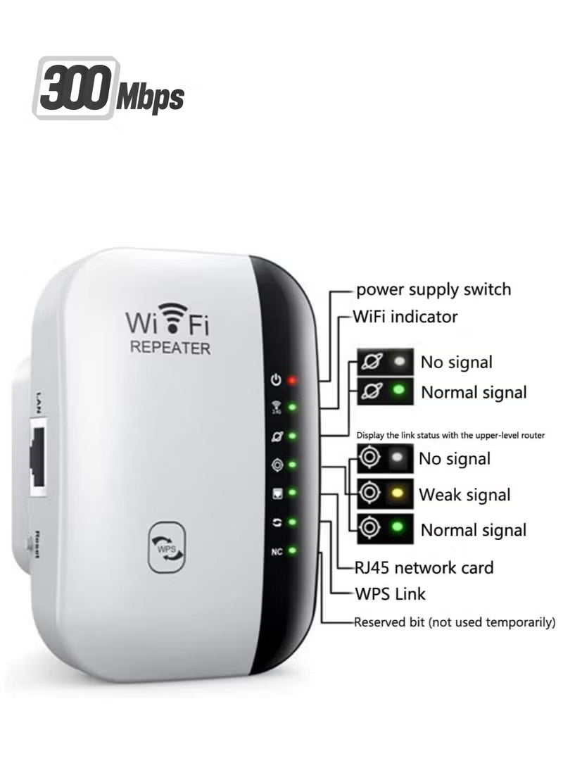 300Mbps Dual-Band WiFi Repeater Router With AP & Repeater Mode
