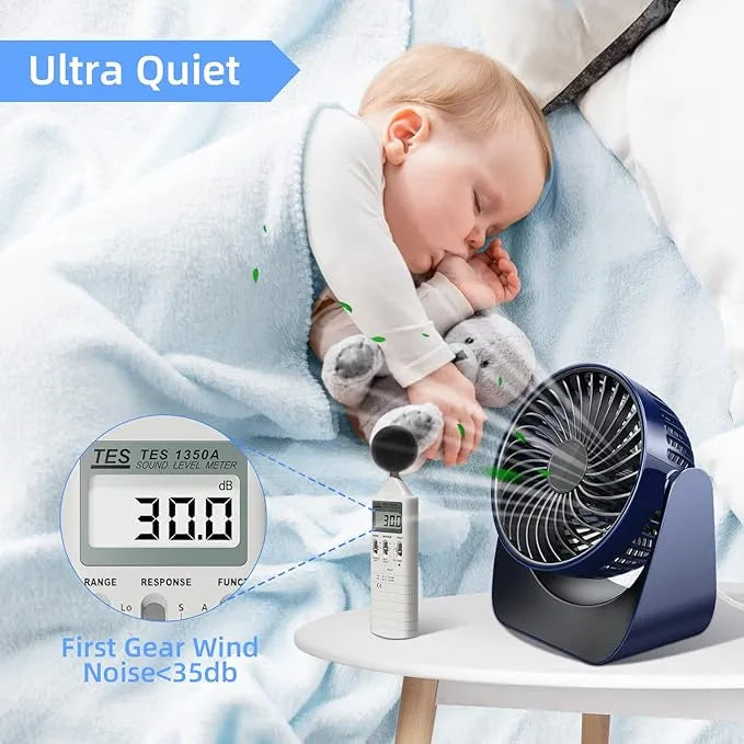 360° Rotate Desktop Fan with Adjustable Speeds – USB & Battery Powered