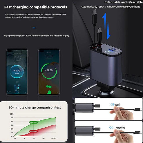 4-in-1 Retractable Fast Car Charger with Dual USB-C Cables