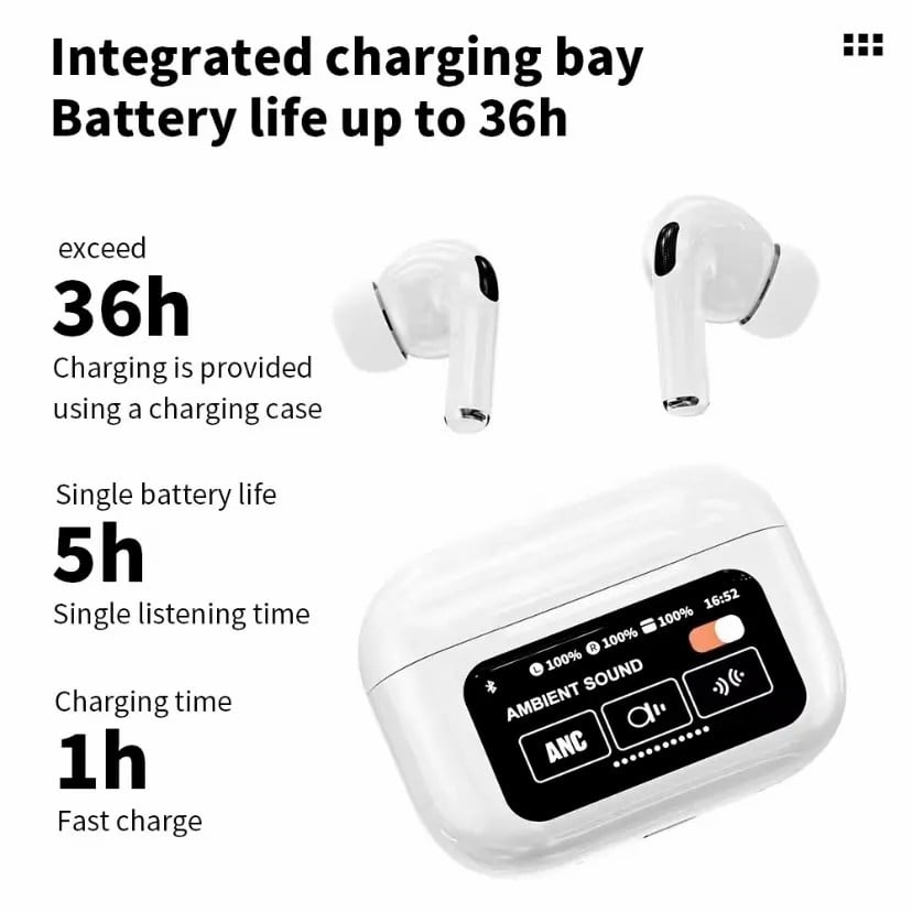 AirPods Pro With Smart Touch Display