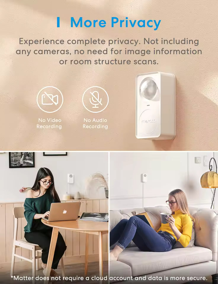Meross Eu Matter Wifi Human Presence Sensor