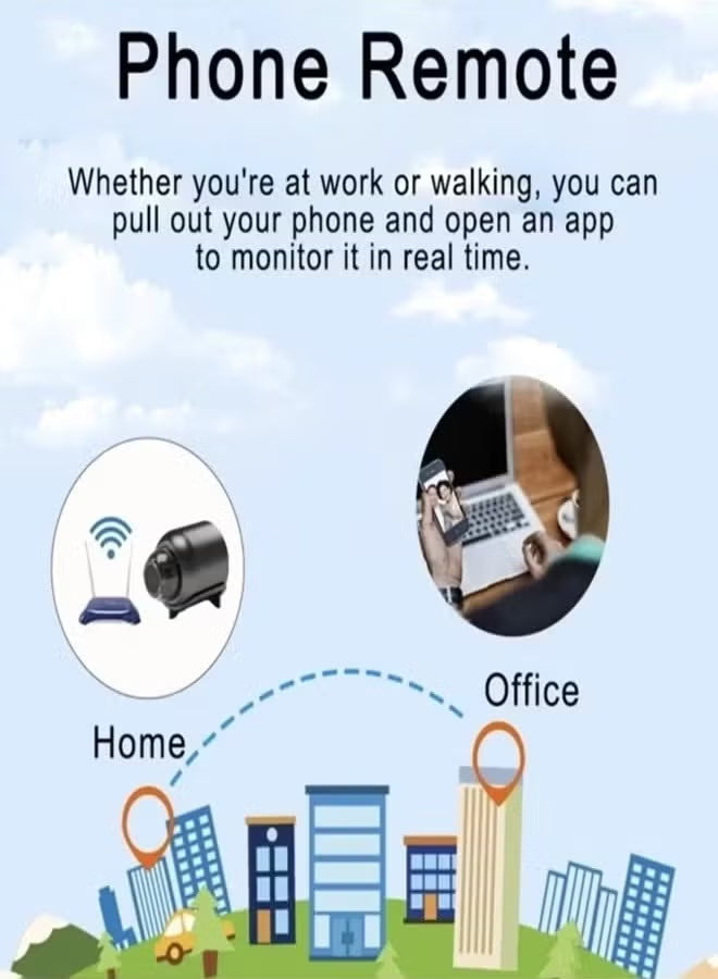 Mini Wi-fi Camera HD1080P