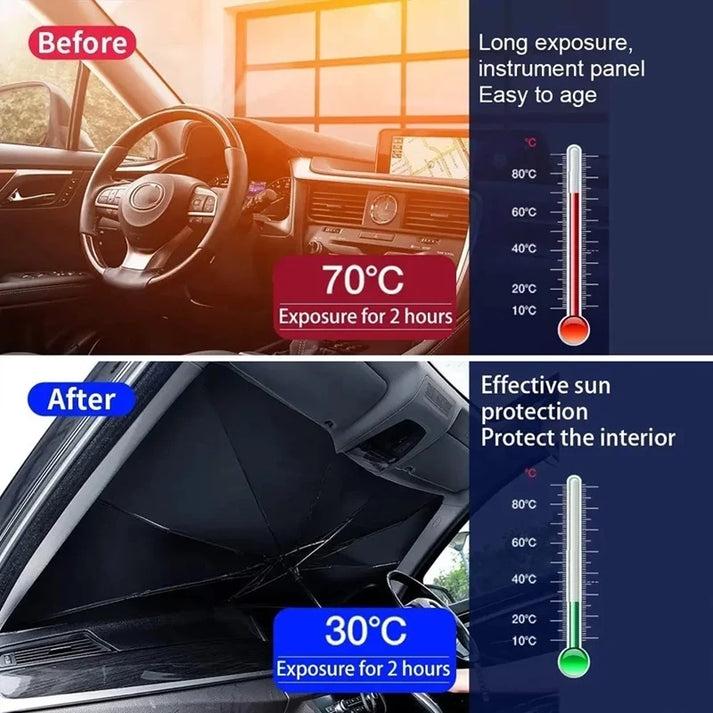 Car Windshield Umbrella Sun Shade