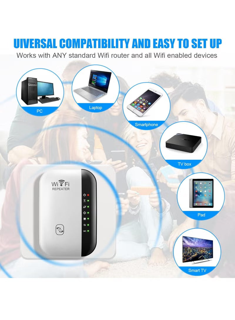 300Mbps Dual-Band WiFi Repeater Router With AP & Repeater Mode
