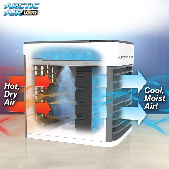 Arctic Air Ultra Portable Evaporative Cooler
