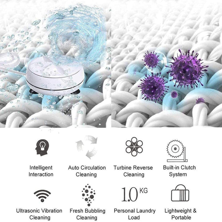 2 in 1 Mini Portable Ultrasonic Washing Machine