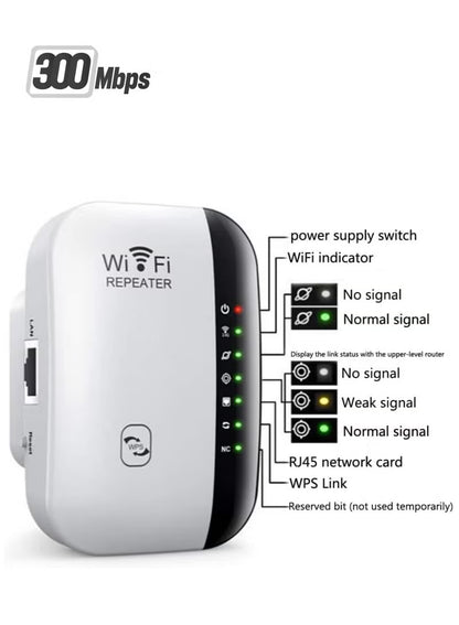 300Mbps Dual-Band WiFi Repeater Router With AP & Repeater Mode