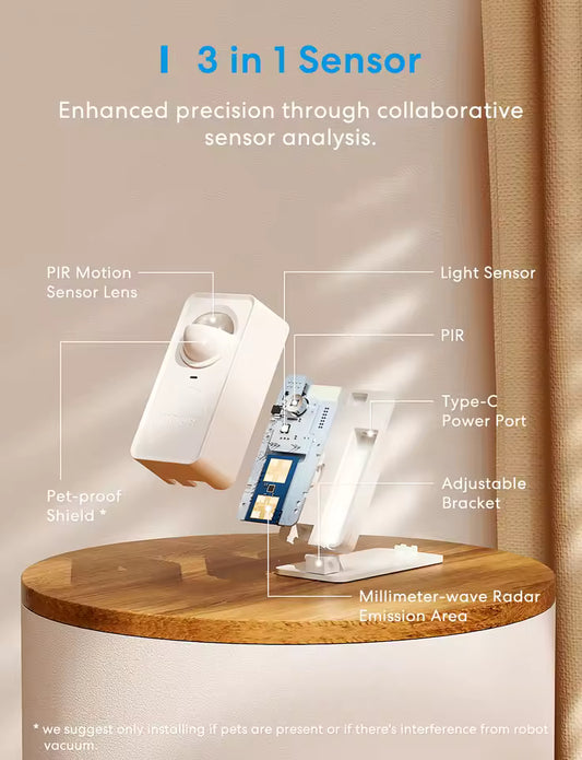 Meross Eu Matter Wifi Human Presence Sensor