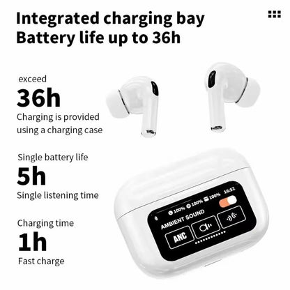AirPods Pro With Smart Touch Display