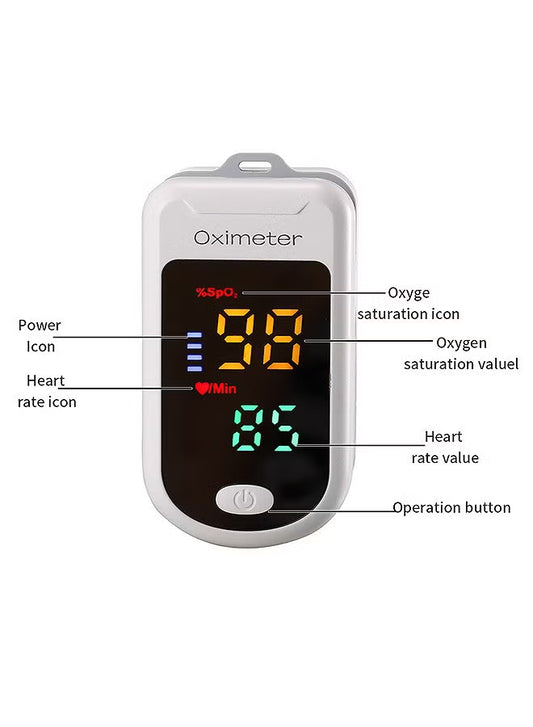 Finger Pulse Oximeter – Blood Oxygen & Heart Rate Monitor with LED Display