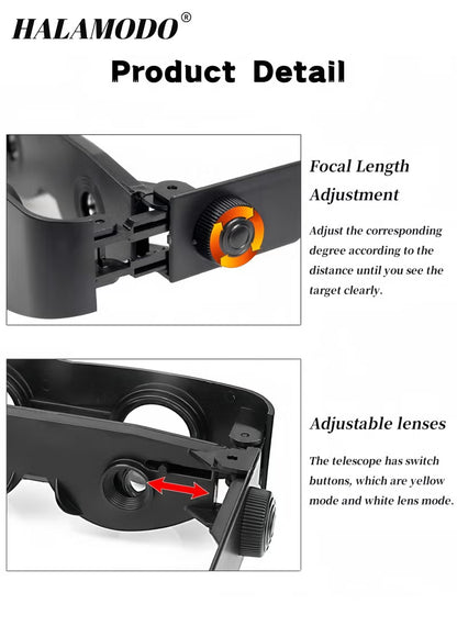 Fishing Binocular Glasses Professional Magnification