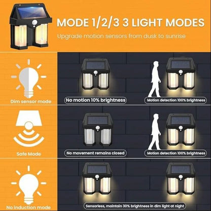 Dual Solar LED Motion Sensor Light